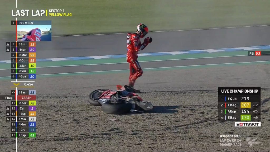 Bagnaia crashing out on the final lap of the race.